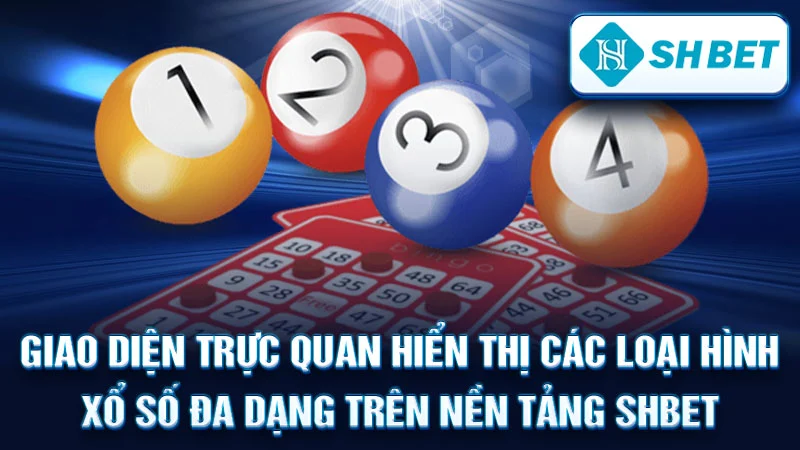 Giao diện trực quan hiển thị các loại hình xổ số đa dạng trên nền tảng SHBET